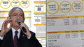Depremzedelere toplu fatura mı gönderildi? Kılıçdaroğlu'nun iddiasına flaş açıklama
