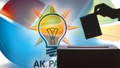 AK Parti’den seçim anketi iddialarına sert yanıt!