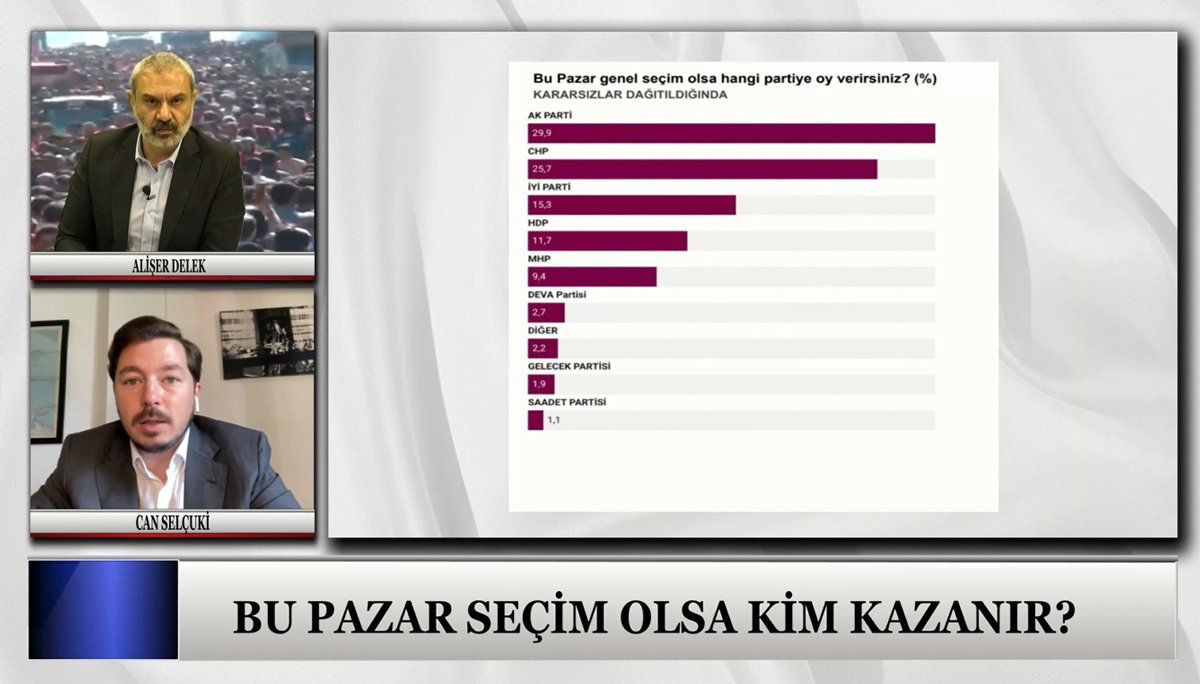 Son anketten çarpıcı sonuç! AK Parti’nin oyu ilk kez bu kadar düştü! - Sayfa 3