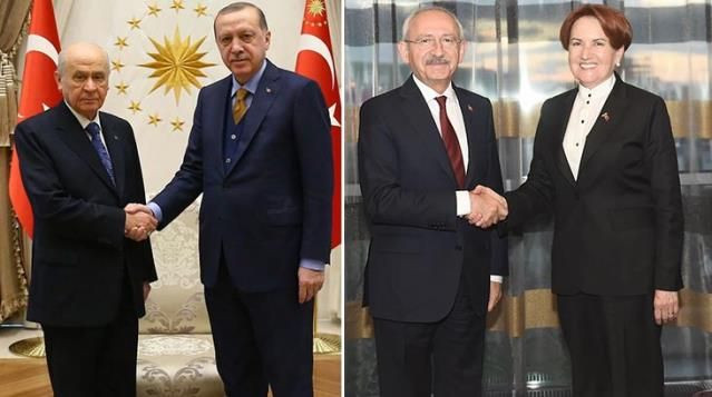 Son ankette Erdoğan ve Bahçeli'ye kötü haber! Millet İttifakı, Cumhur İttifakı'nı geride bıraktı - Sayfa 10