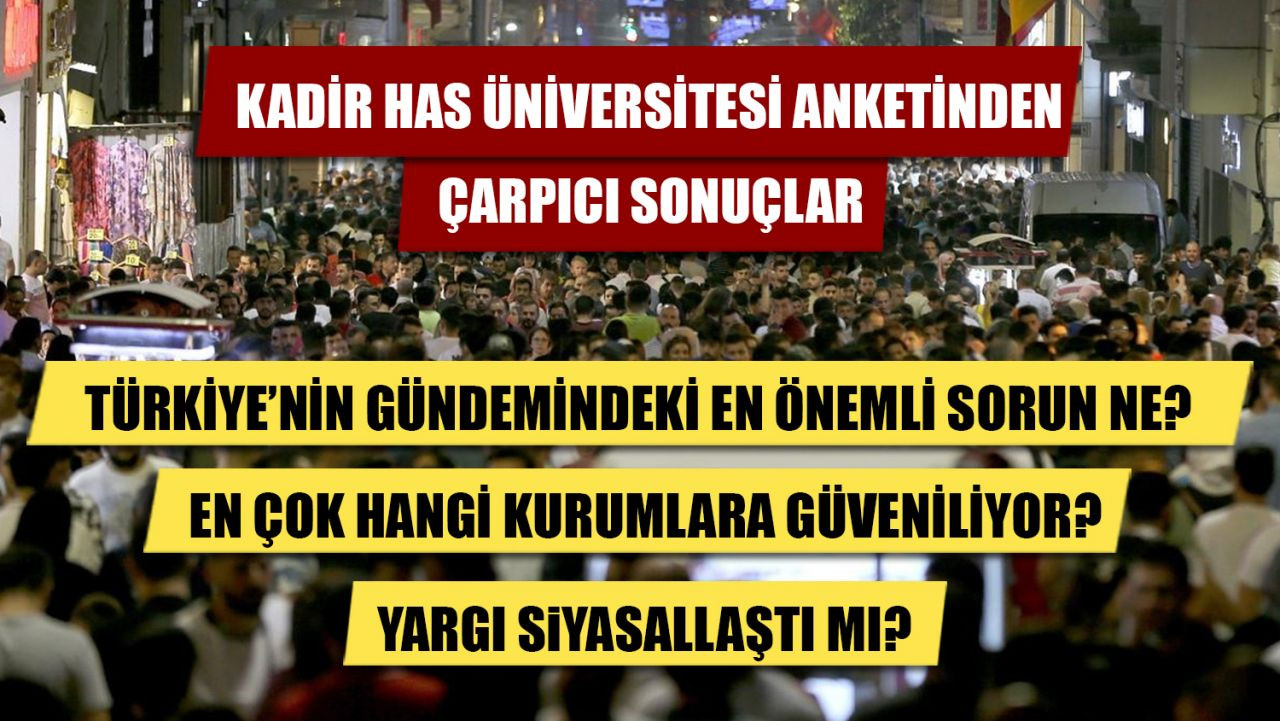 Kadir Has Üniversitesi anketinden çarpıcı sonuçlar! - Sayfa 1