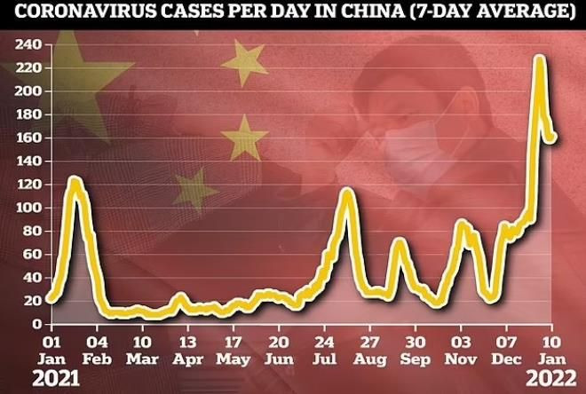 Koronavirüsün çıkış noktası Çin'den inanılmaz görüntüler! 20 milyon insanı odalara hapsettiler - Sayfa 2