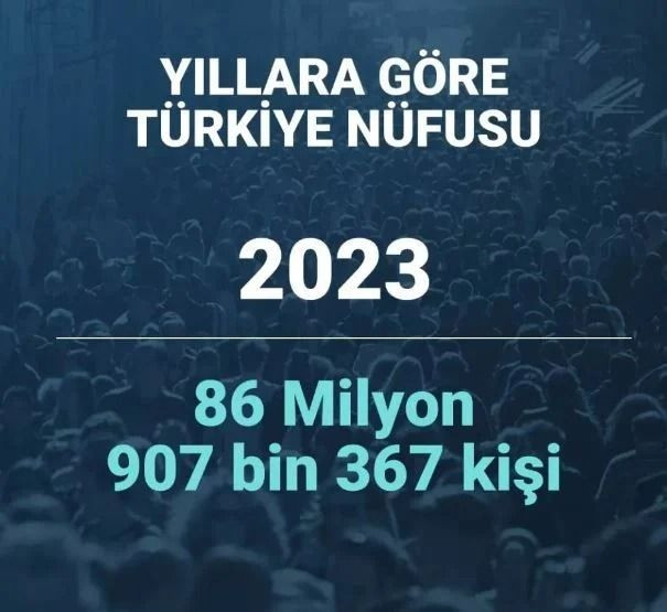 2080 yılında Türkiye’nin nüfusu ne kadar olacak? Şaşırtan istatistik… - Sayfa 2