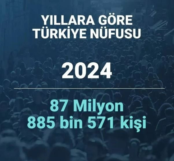 2080 yılında Türkiye’nin nüfusu ne kadar olacak? Şaşırtan istatistik… - Sayfa 3