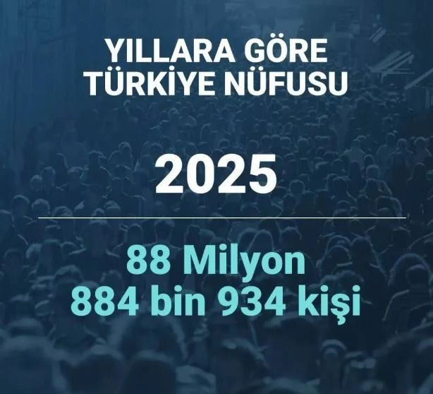 2080 yılında Türkiye’nin nüfusu ne kadar olacak? Şaşırtan istatistik… - Sayfa 4
