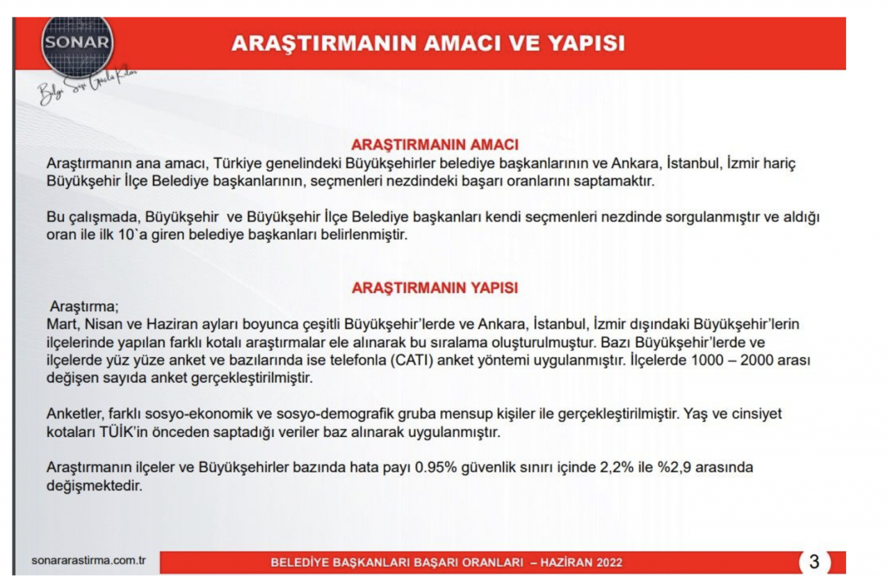 İşte AKP ve CHP'nin en başarılı 10 belediye başkanı! SONAR araştırma açıkladı... - Sayfa 2