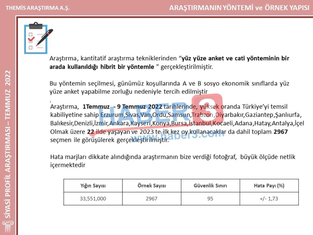 İstanbul seçimlerini bilmişti! Themis Araştırma’nın son anketinde o partiden büyük atak… - Sayfa 37