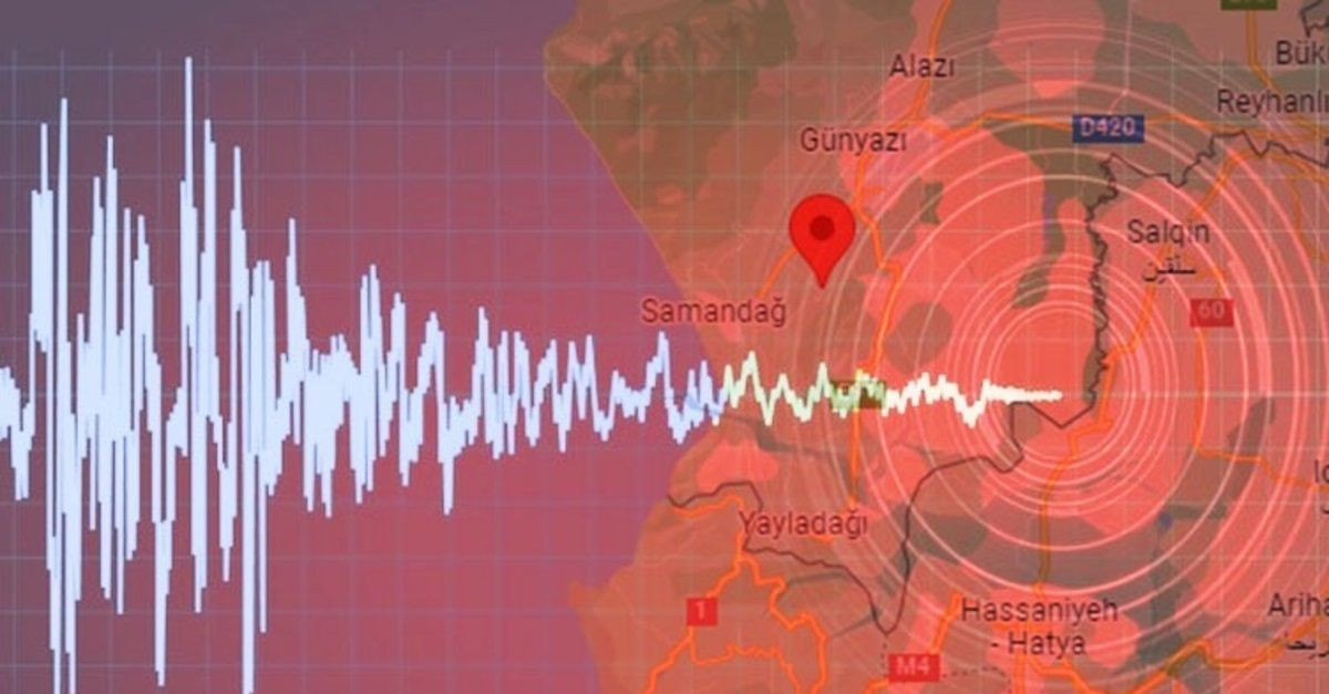 Ege’de deprem ihtimali olan bölgeler belli oldu! 3 il riskli, 1 il avantajlı… - Sayfa 4