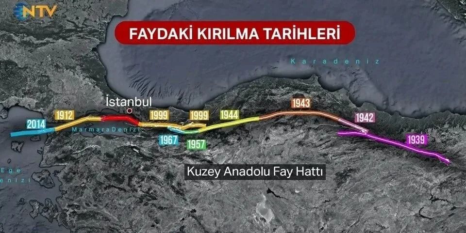 İstanbul için ürperten deprem açıklaması! Bu ilçelerde 10 şiddetinde hissedilecek… - Sayfa 3
