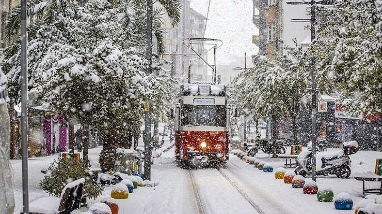 Meteoroloji uyardı: Kar İstanbul’a dayandı - Sayfa 1
